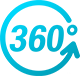 AI 360° 全景