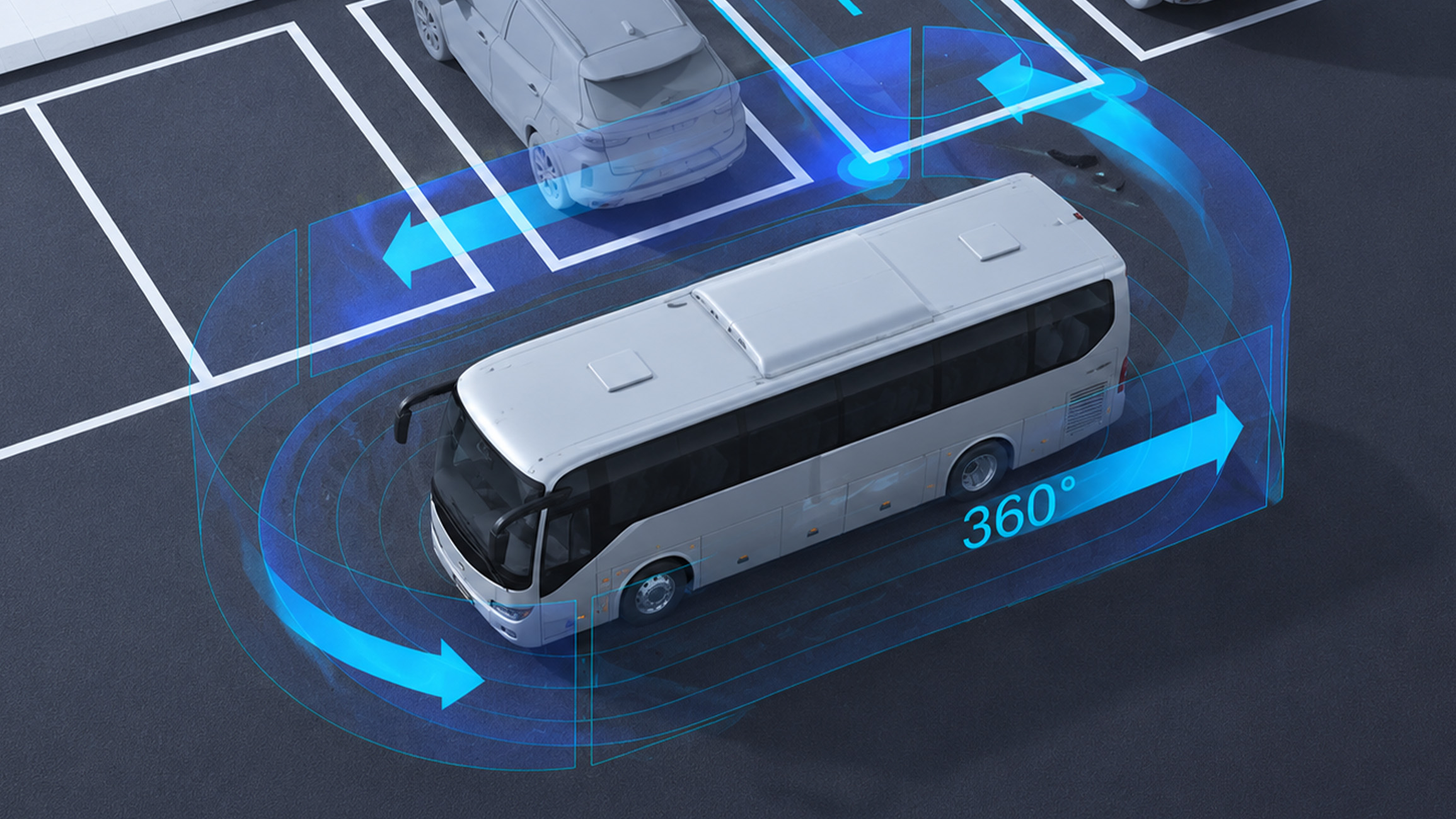 AI 360° 全景环视系统