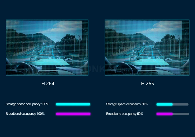 双码流编码与网络固件升级