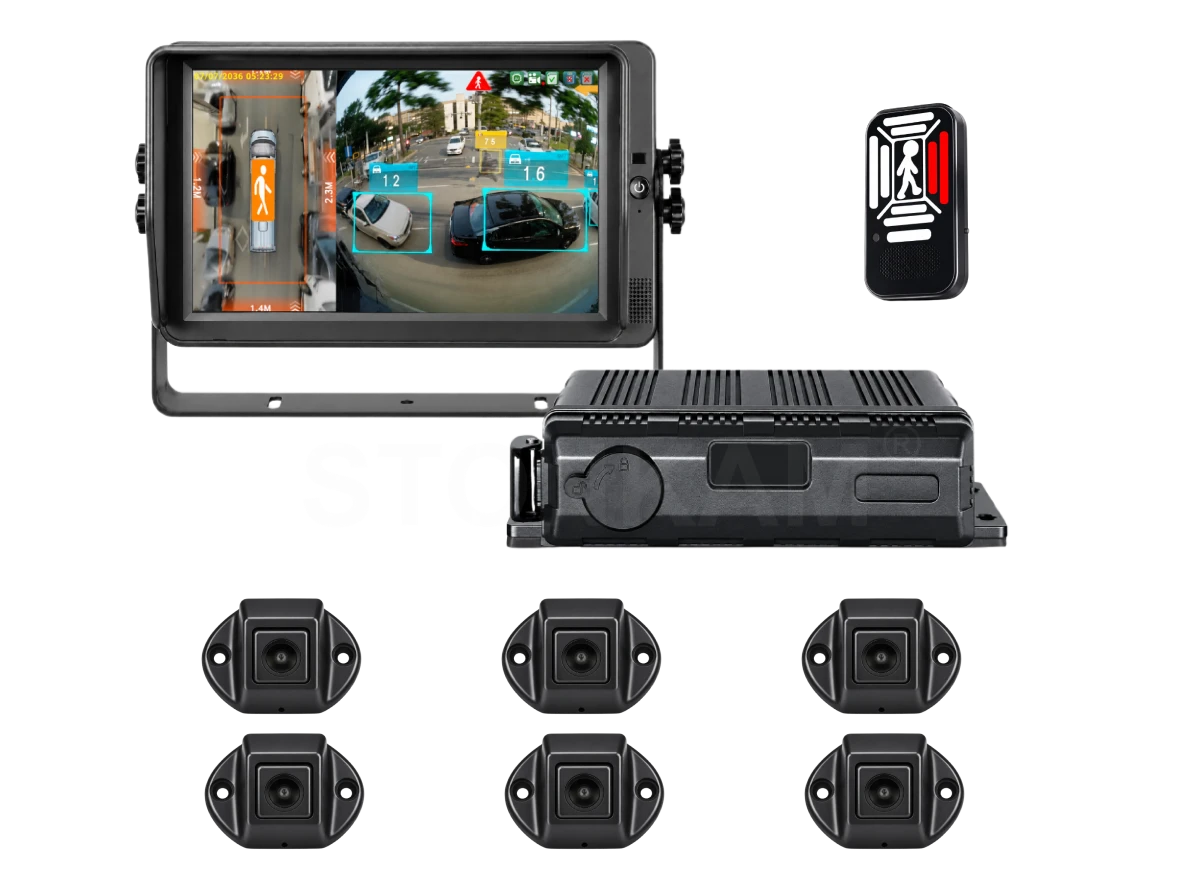 6路 1080P 车载360全景环视系统
