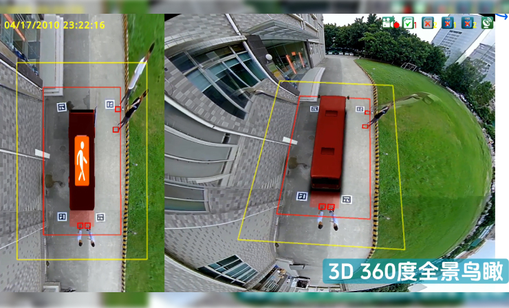 6路1080P车载360全景影像系统