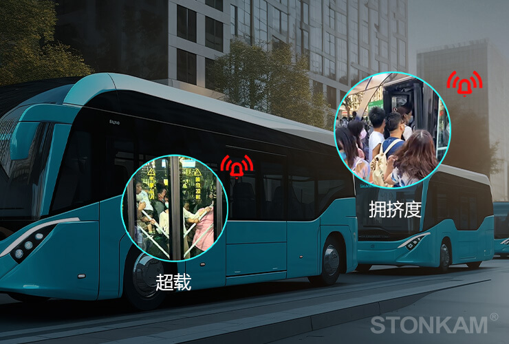 客流异常报警