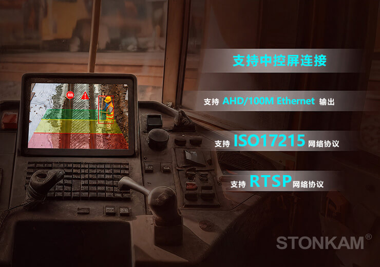 灵活的车载系统集成