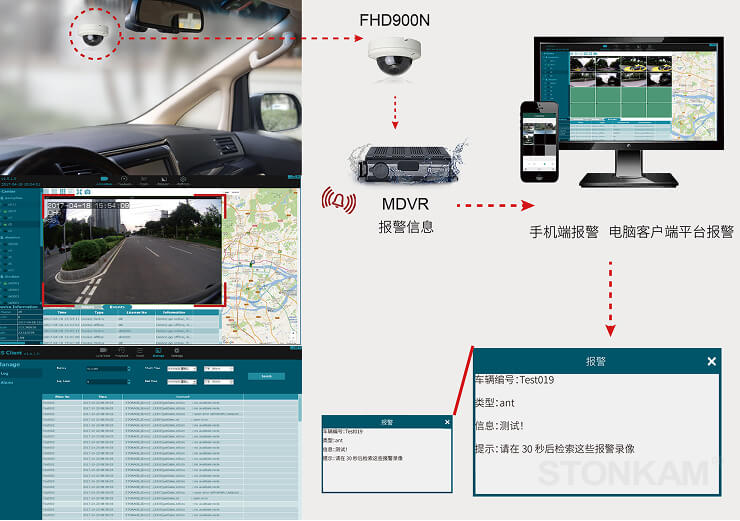 支持 Web 网页端配置