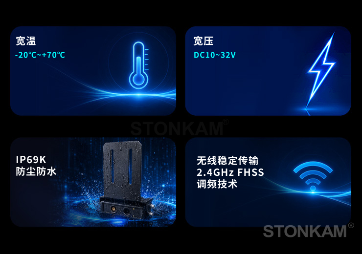 工业级可靠性设计