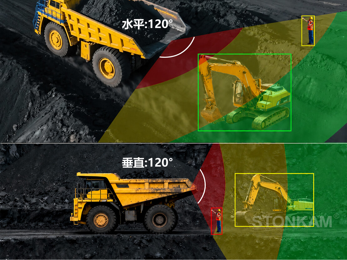 雷视融合技术