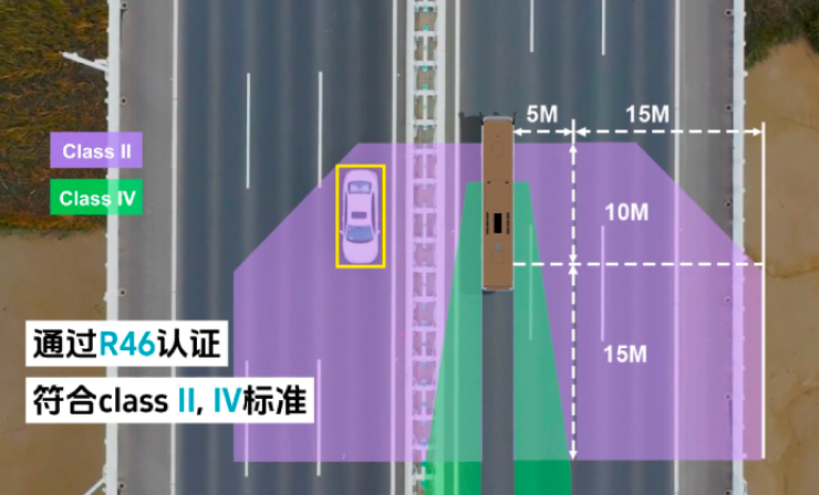 产品特点