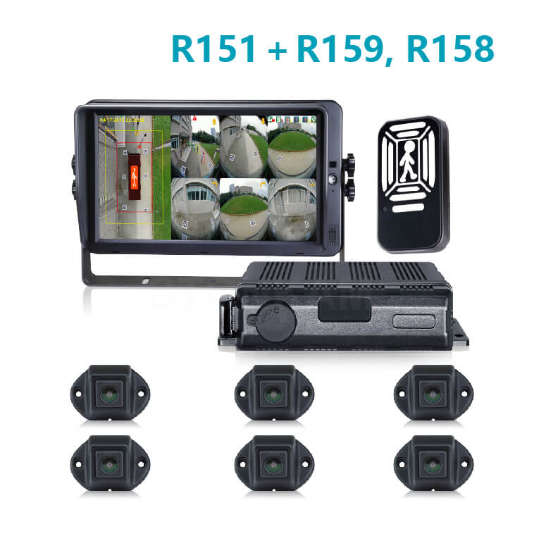 智能360全景环视驾驶辅助系统（UN ECE R151, R158, R159）