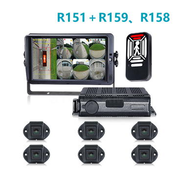 智能车载360全景影像系统（UN ECE R151, R158, R159）
