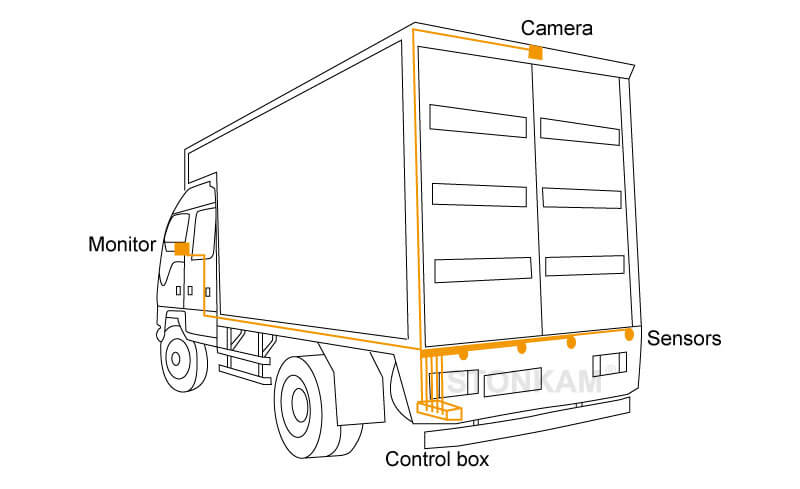 reversing ultrasonic radar