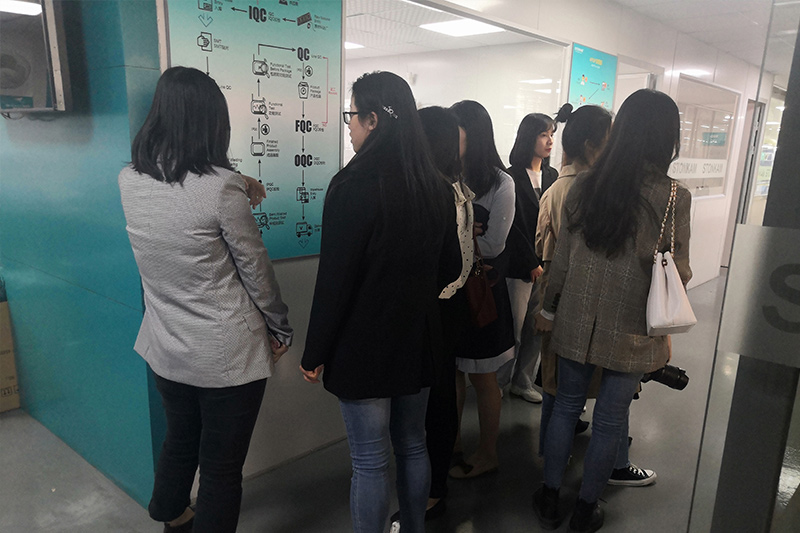 敏视顺利开展广外商务英语研究生学院企业参观活动
