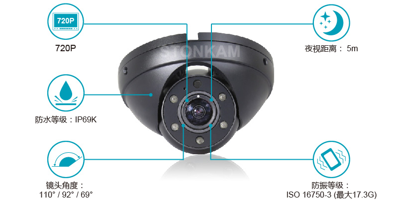 720P高清半球型监控摄像头 720P高清半球型监控摄像头