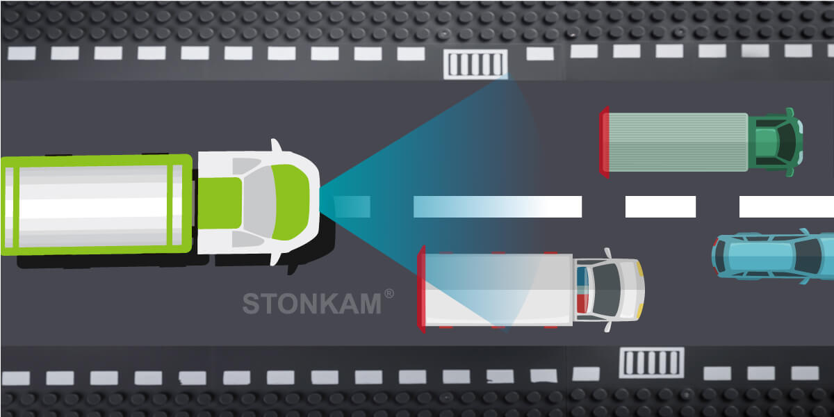 货车360度全景影像  