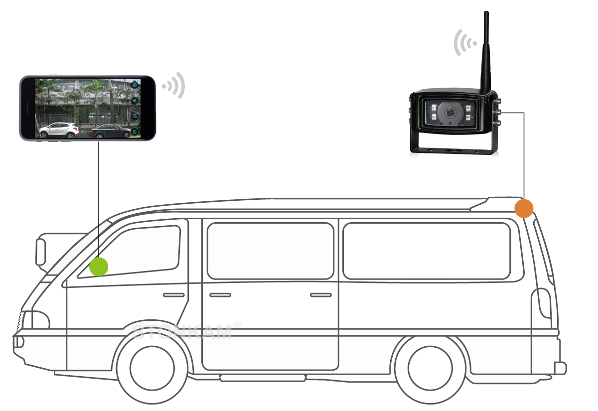 WIFI车载后视