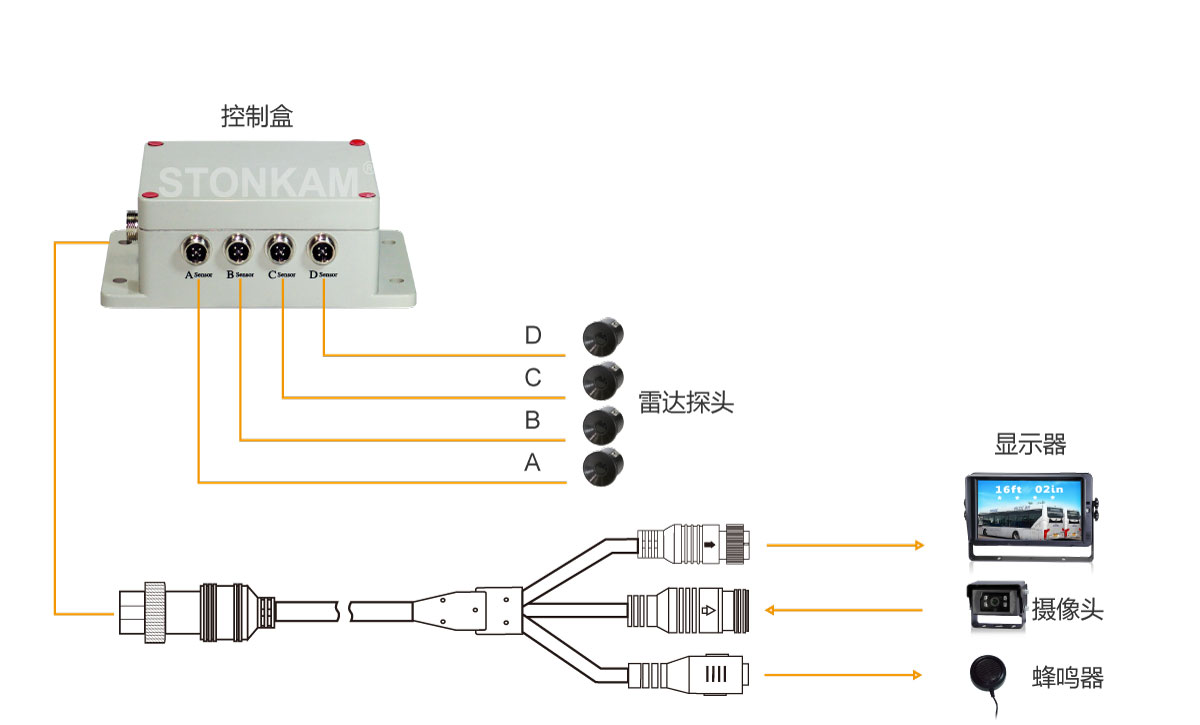 倒车雷达系统