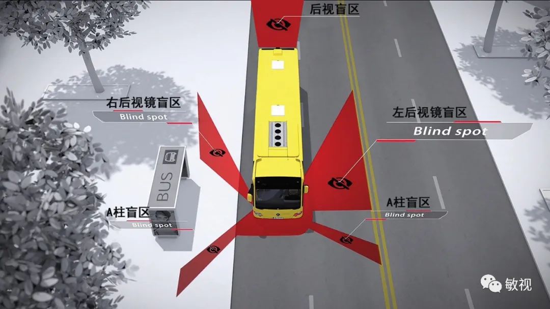 车辆盲区