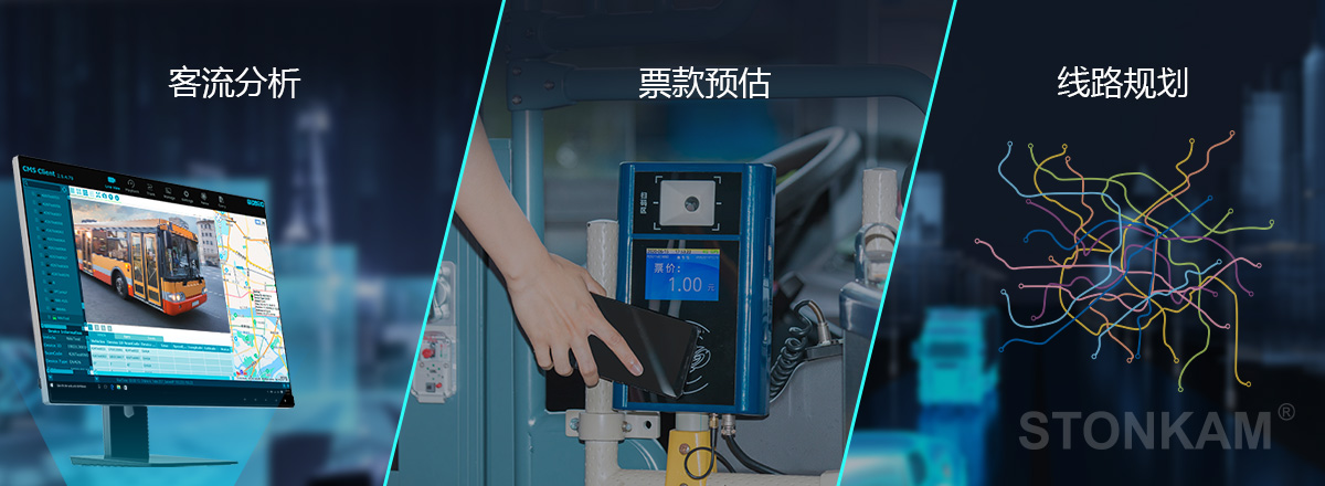 公交客流统计系统