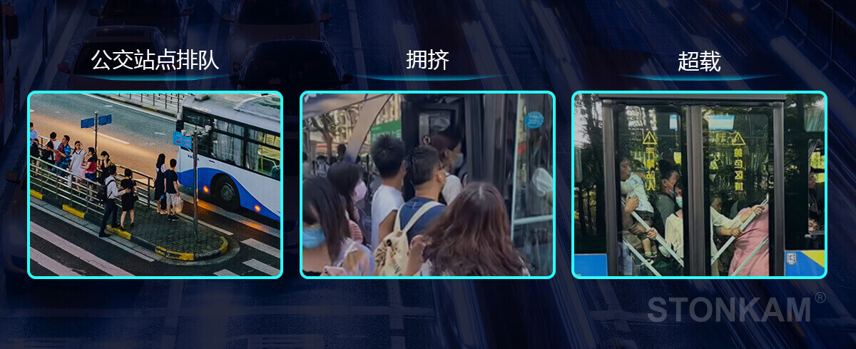 公交客流统计摄像头