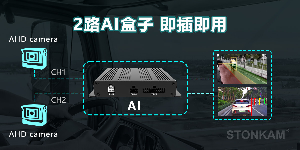 两路AI盒子
