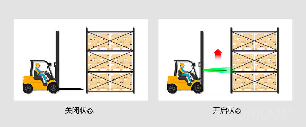 叉车无线监控系统