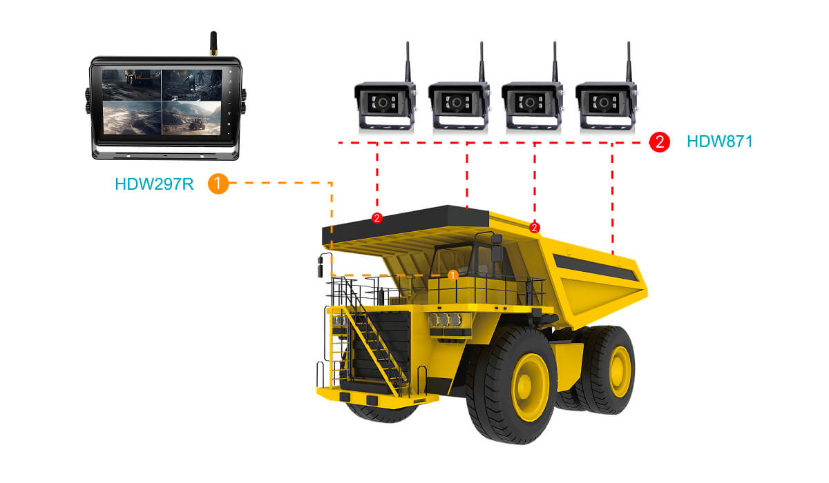 无线车载显示器