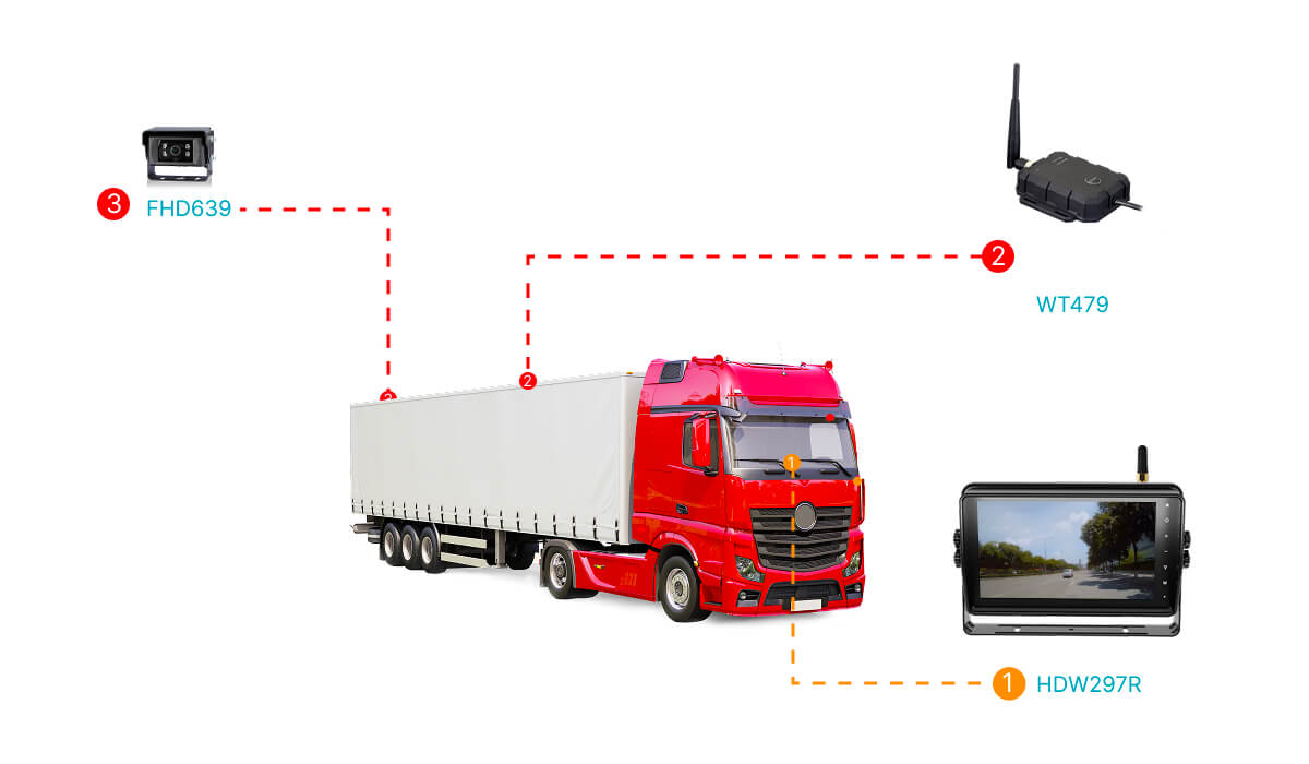 车载无线显示器