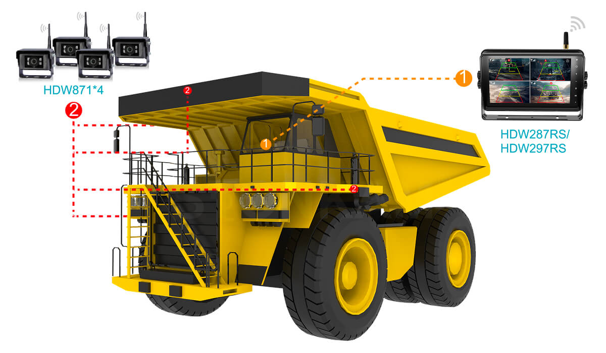 车载无线传输显示器