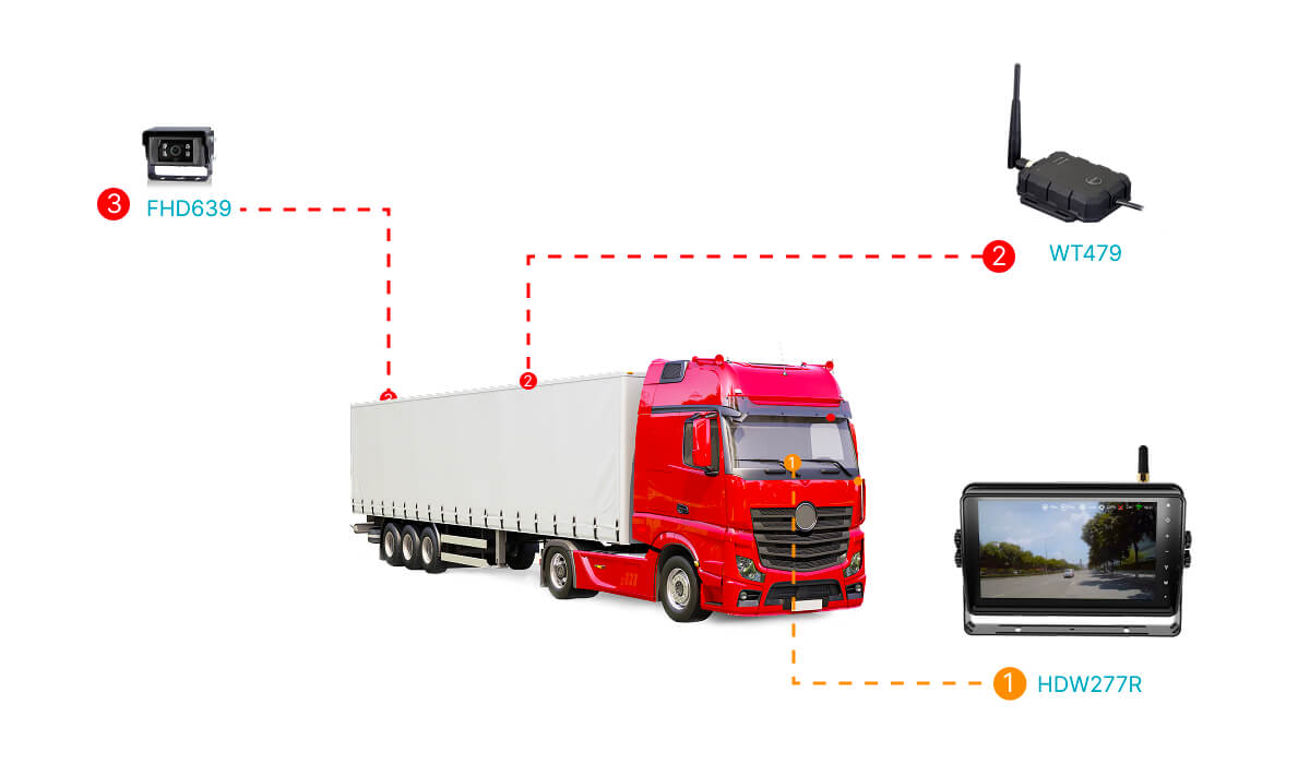 车载无线显示器