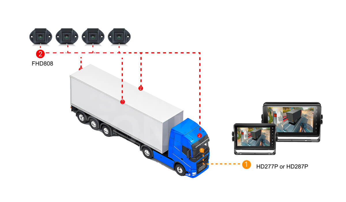 360全景环视安全辅助驾驶显示器