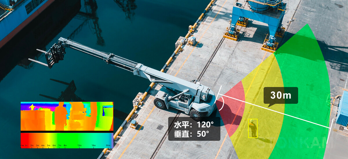 全固态激光雷达