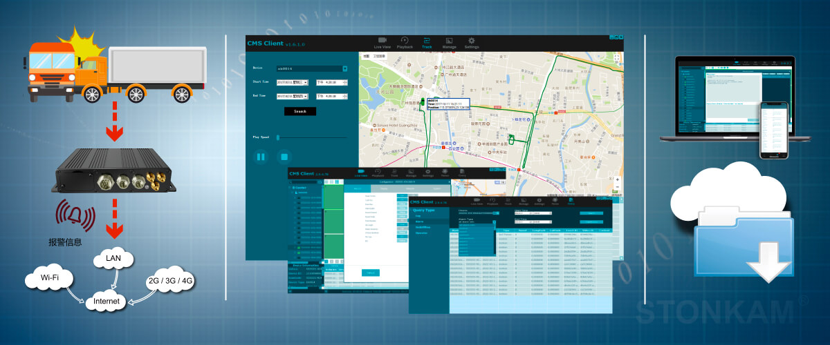 车载监控录像机