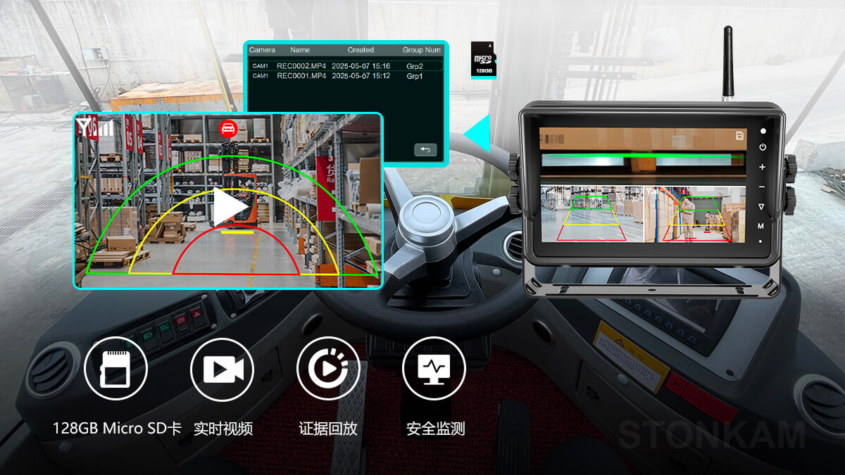 叉车视频监控系统