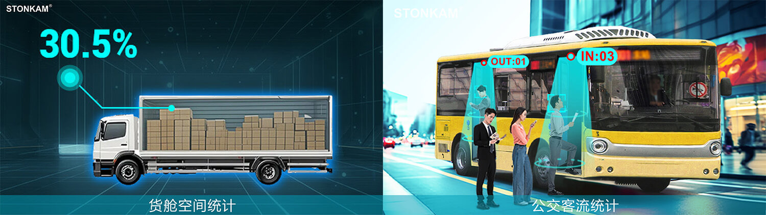 货舱空间统计&公交客流统计