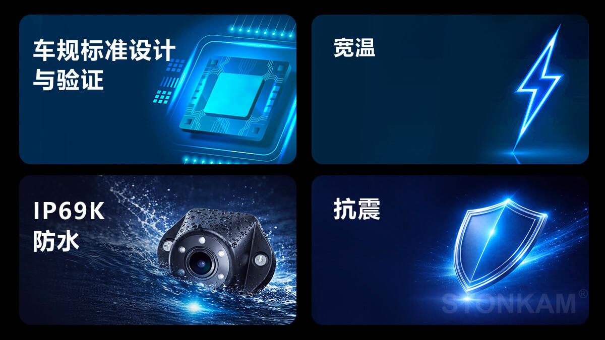 车载高清摄像头