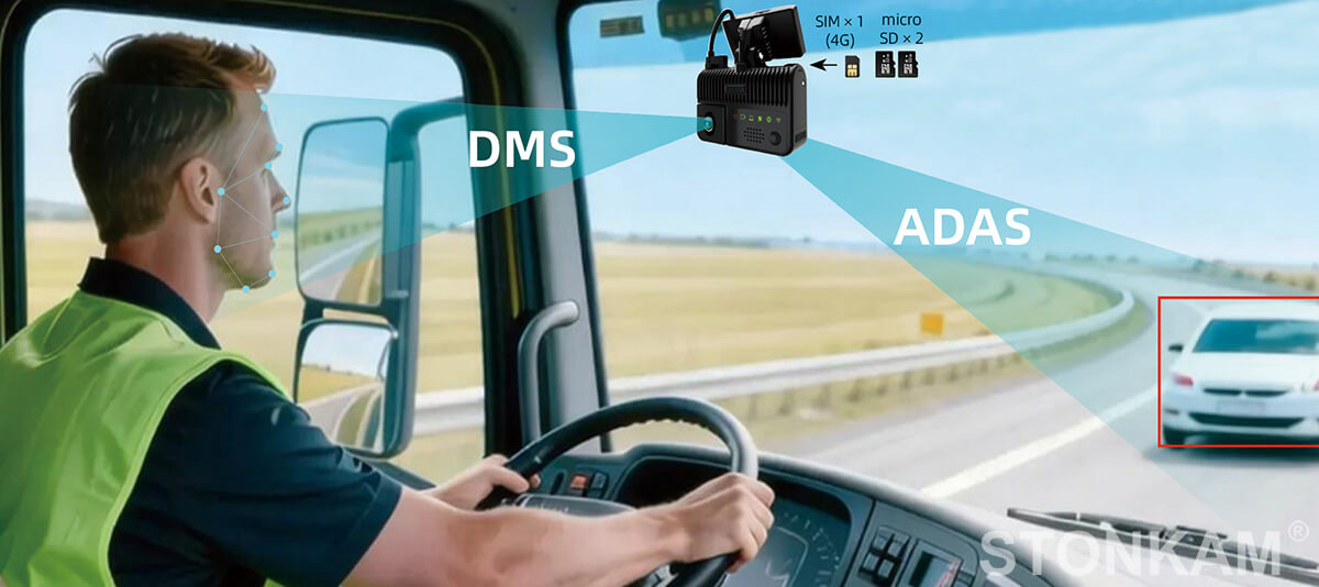 AI Dashcam