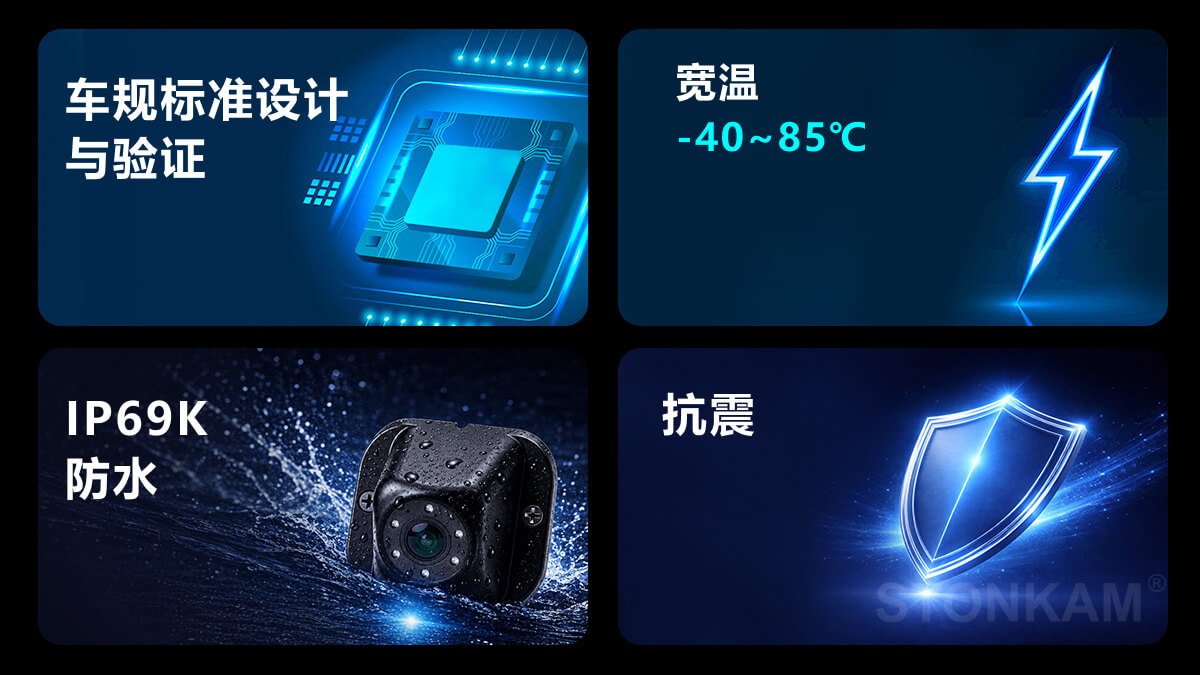车载高清摄像头