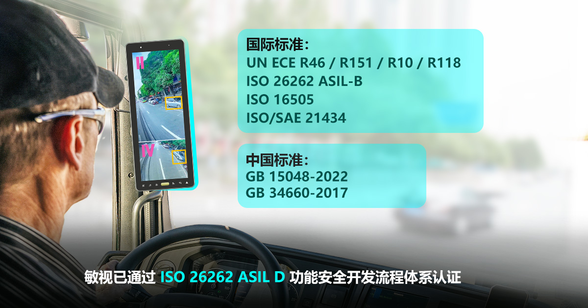 卡车电子后视镜